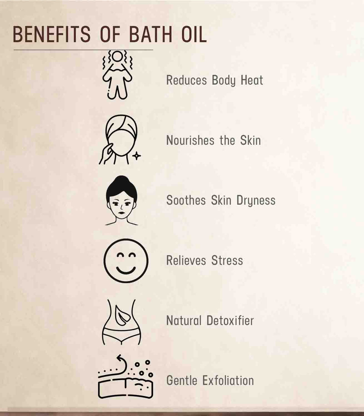 Cold Pressed Bath Oil