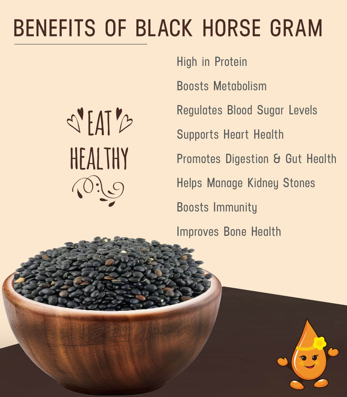 Black Horse Gram