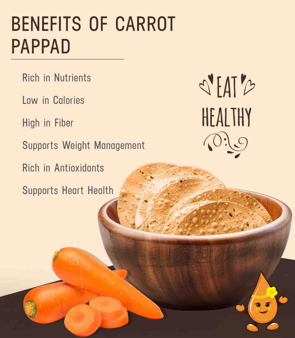 Carrot Pappad