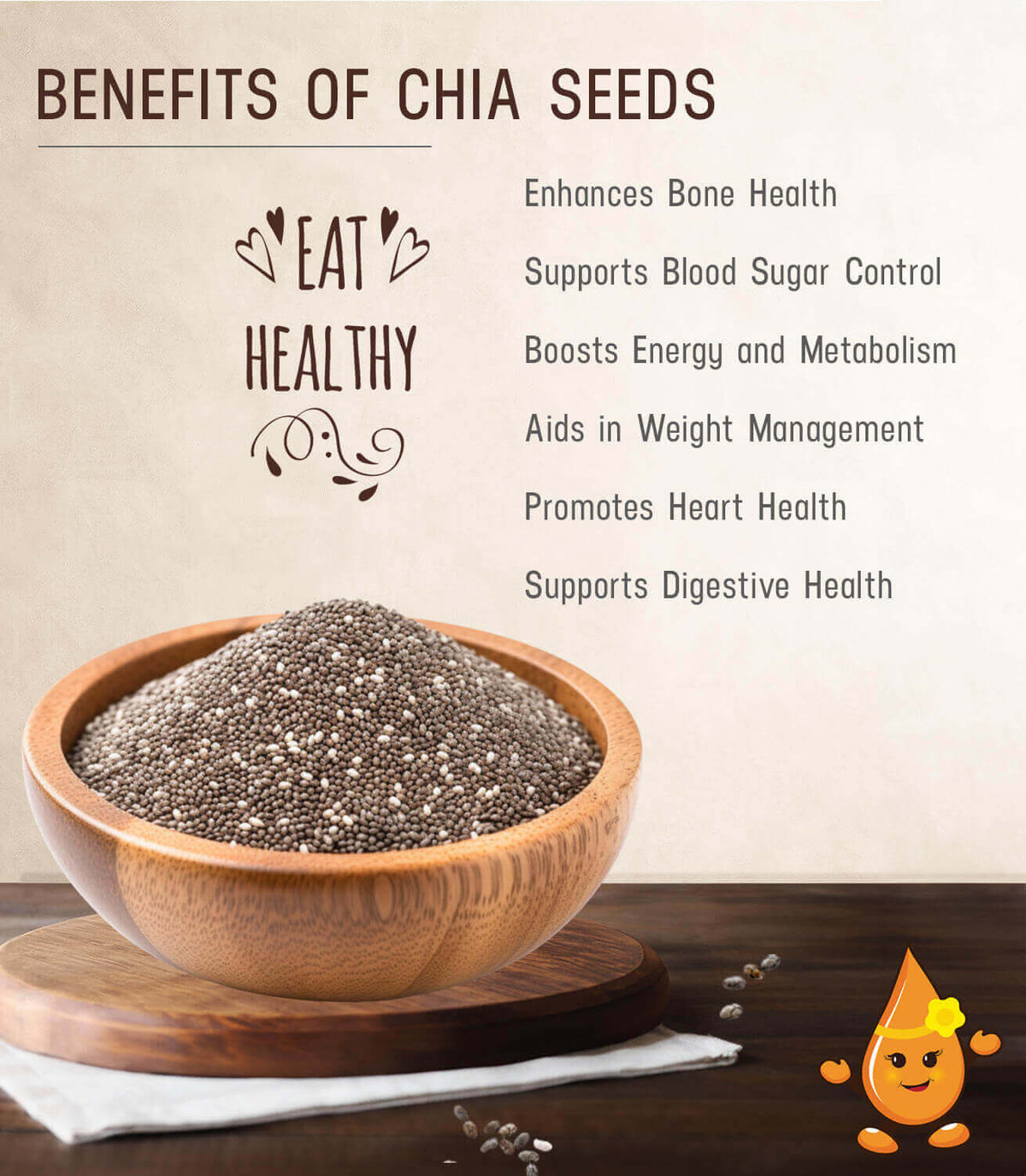 Chia Seeds