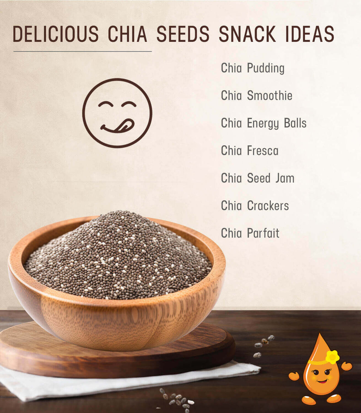 Chia Seeds