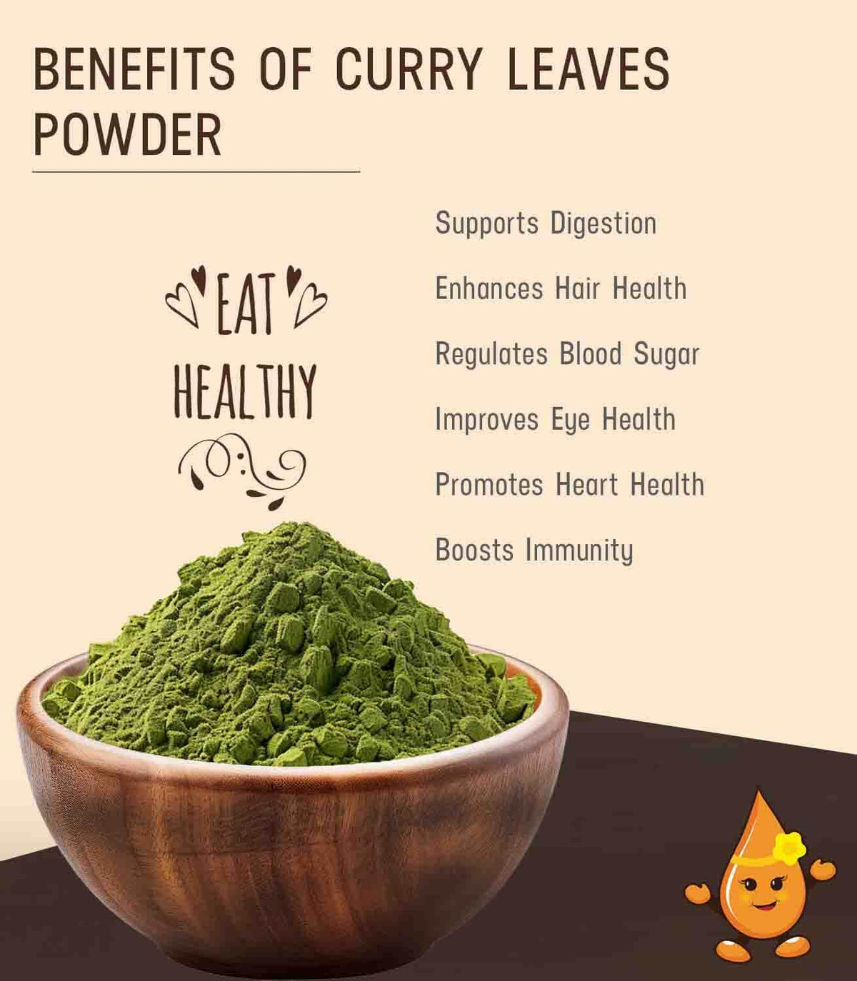 Curry Leaves Powder