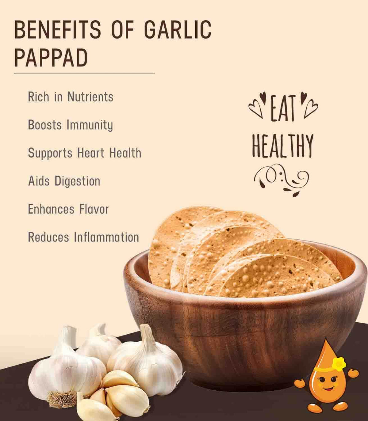 Garlic Pappad