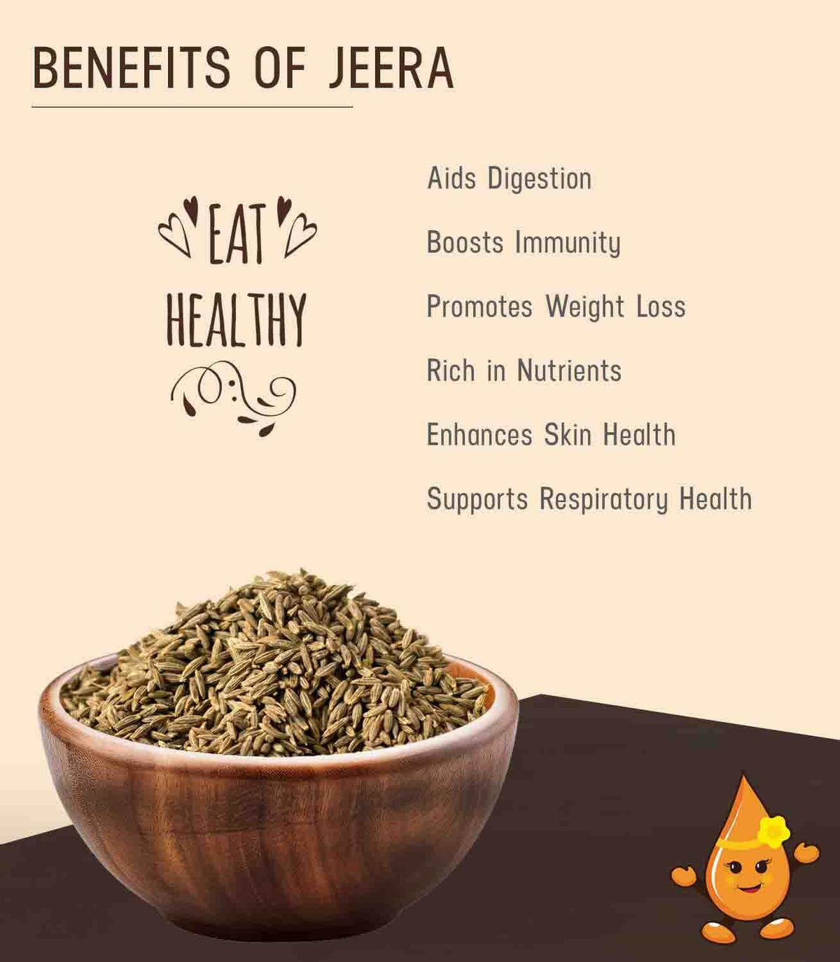Jeera