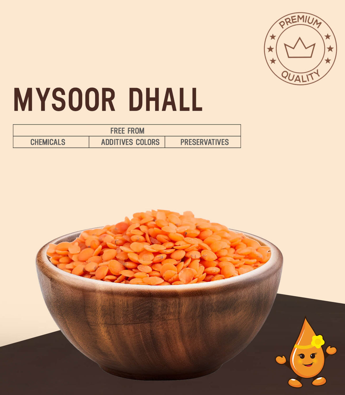 Mysoor Dhall