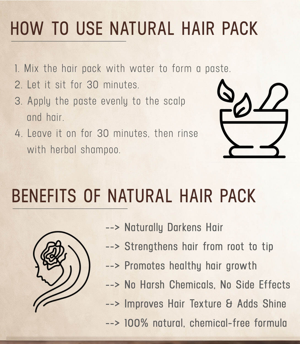 Natural Hair Pack