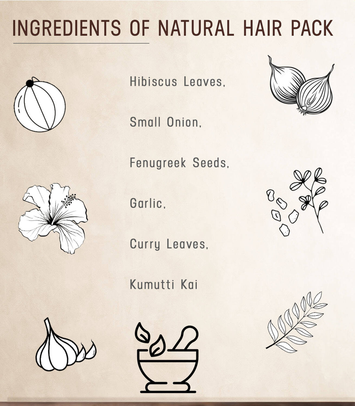 Natural Hair Pack