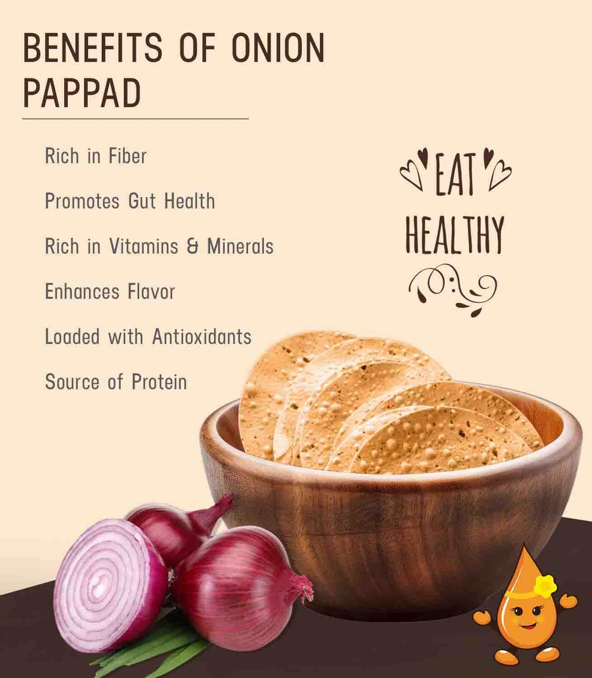 Onion Pappad