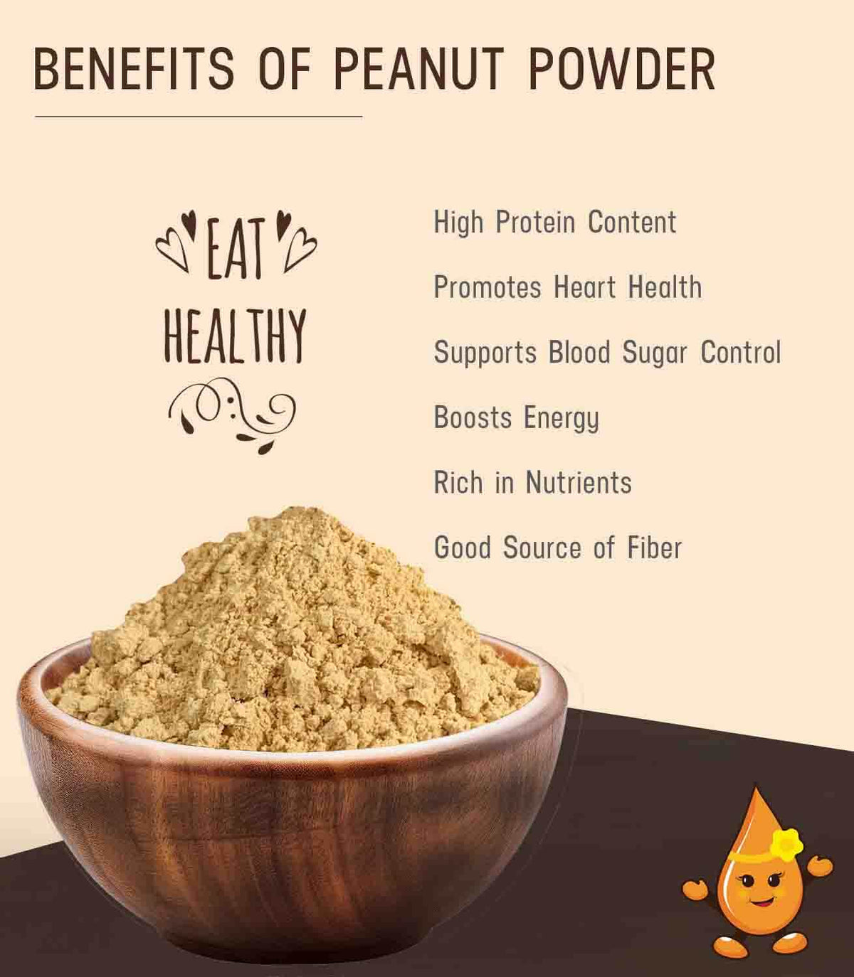 Peanut Powder