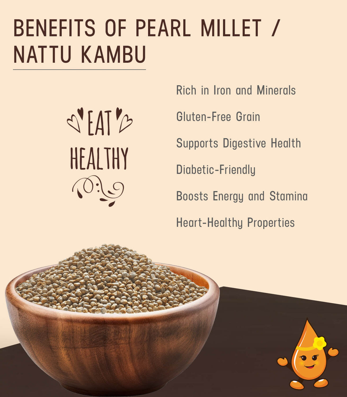 Pearl Millet / Nattu Kambu