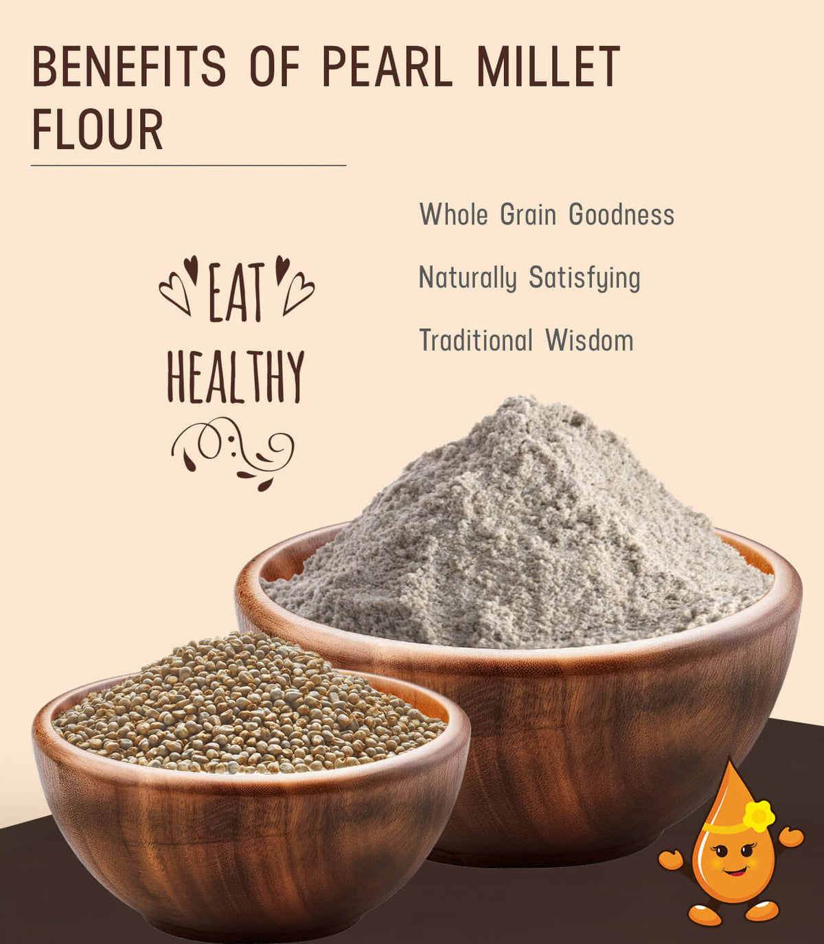 Pearl Millet Flour / Kambu