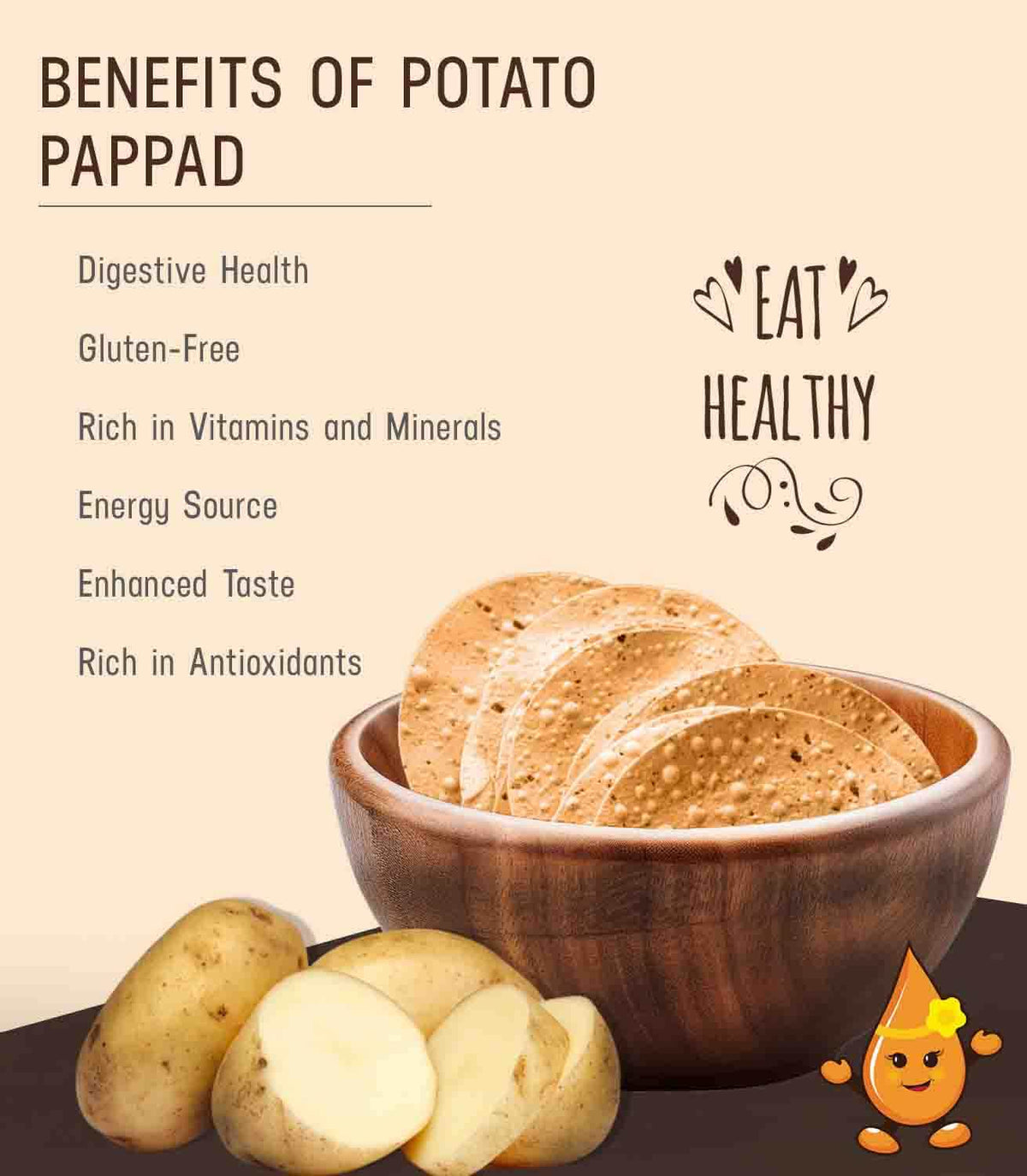 Potato Pappad