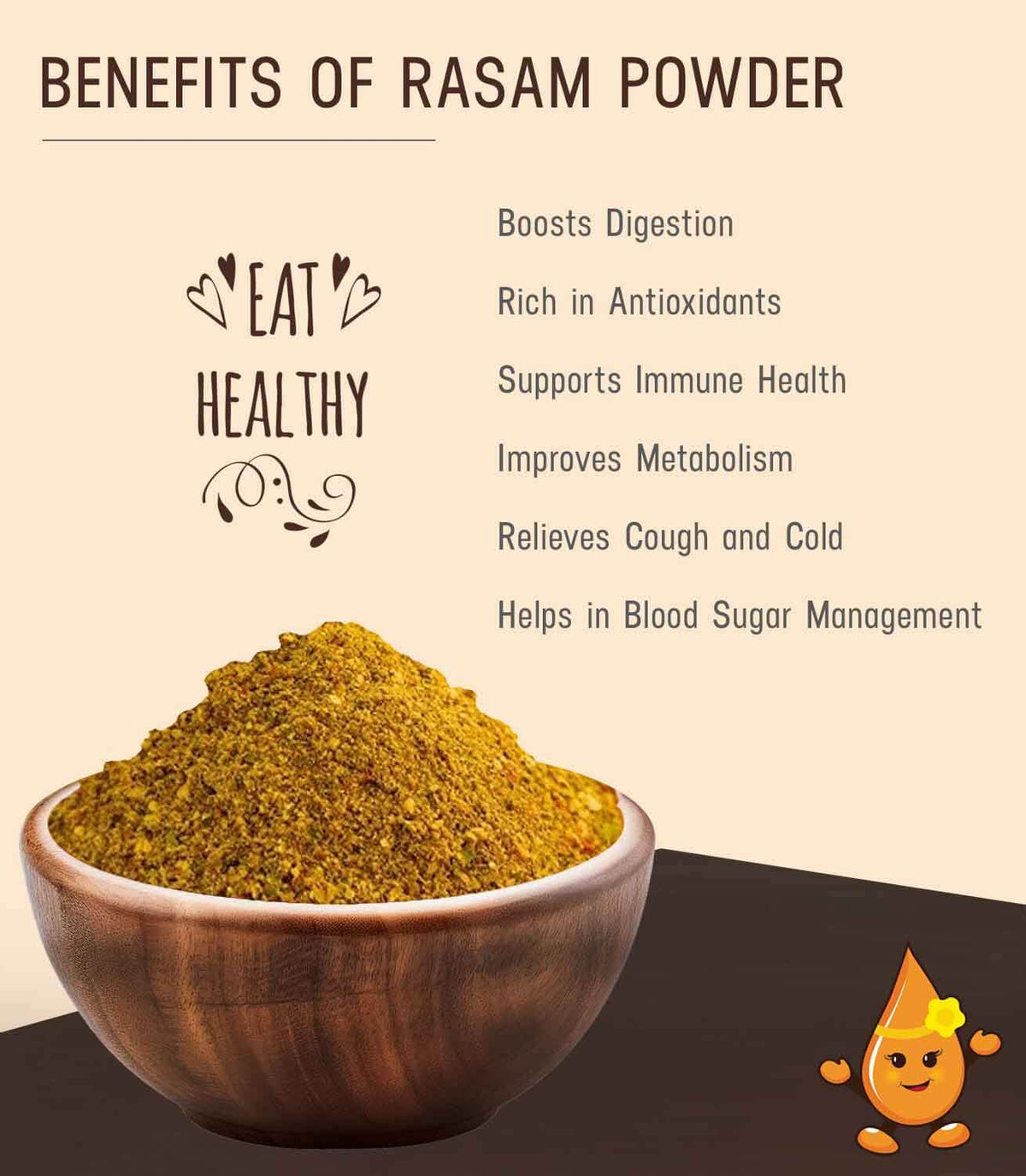 Rasam Powder