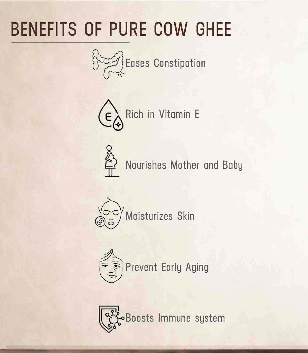 Theerthaa Pure Cow Ghee