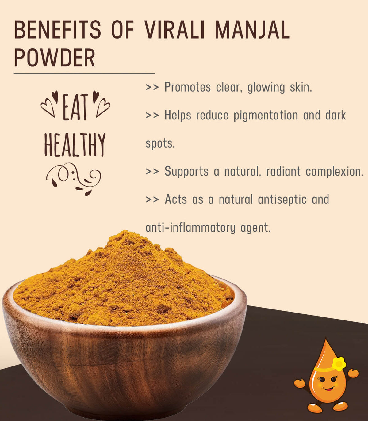 Virali Manjal Powder