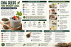 Chia Seeds for Weight Loss: How They Actually Work (And How to Use Them)