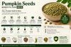 Pumpkin seeds (kaddu ke beej) rich in zinc and magnesium — benefits for men's prostate health and testosterone | Theerthaa