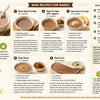 Ragi Recipes for Babies: Easy and Healthy Ideas