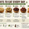 Best Dry Fruits to Eat Daily in India