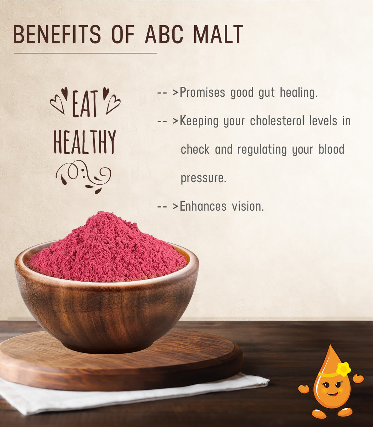 ABC Malt