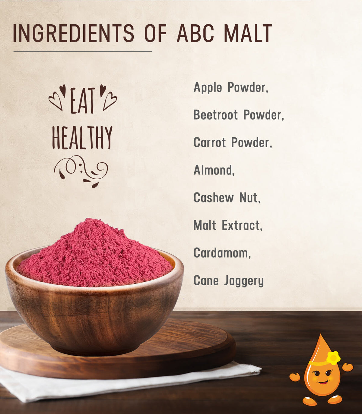 ABC Malt