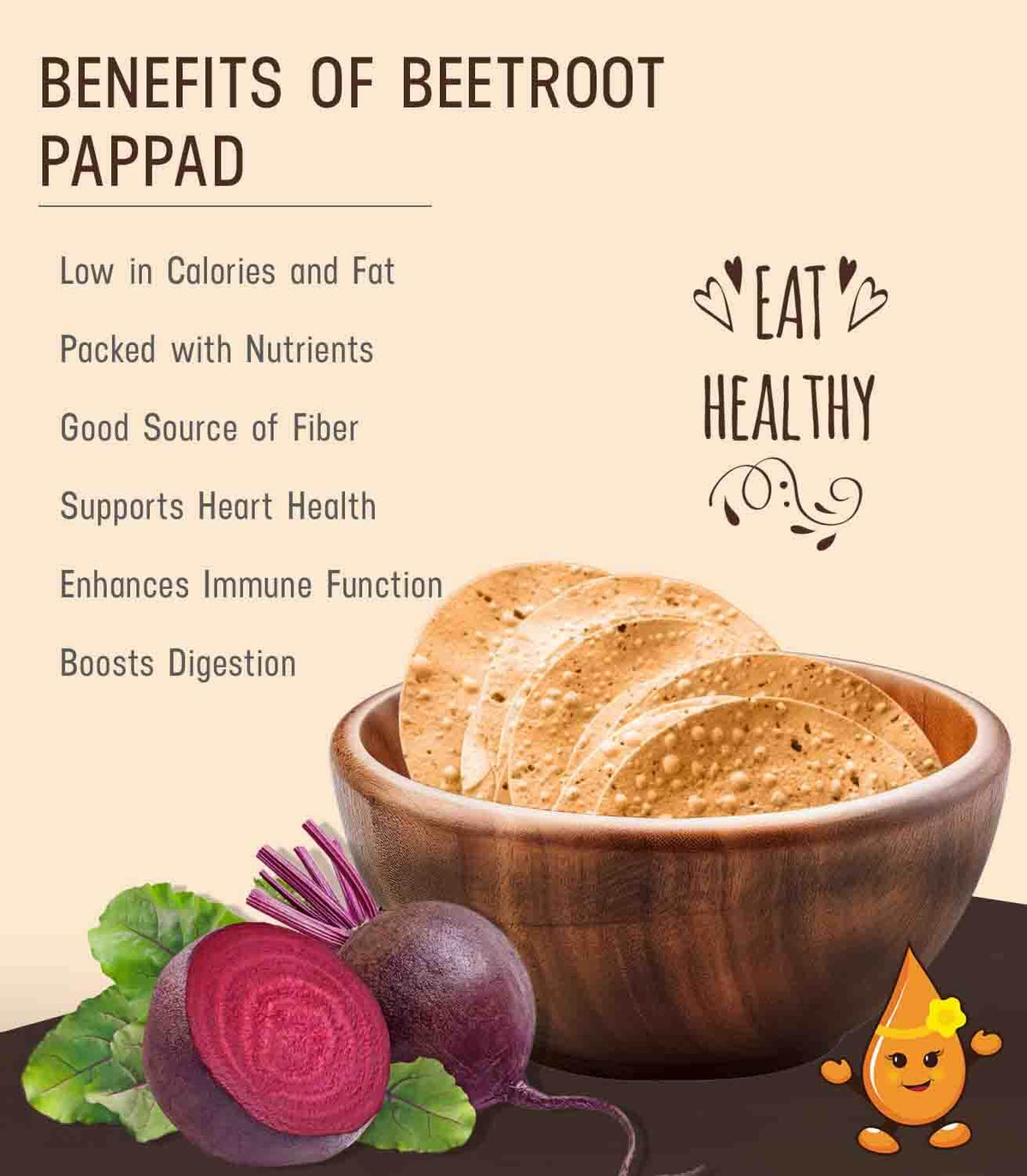 Beetroot Pappad