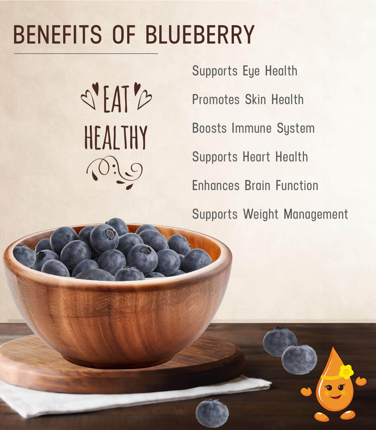 Blueberry