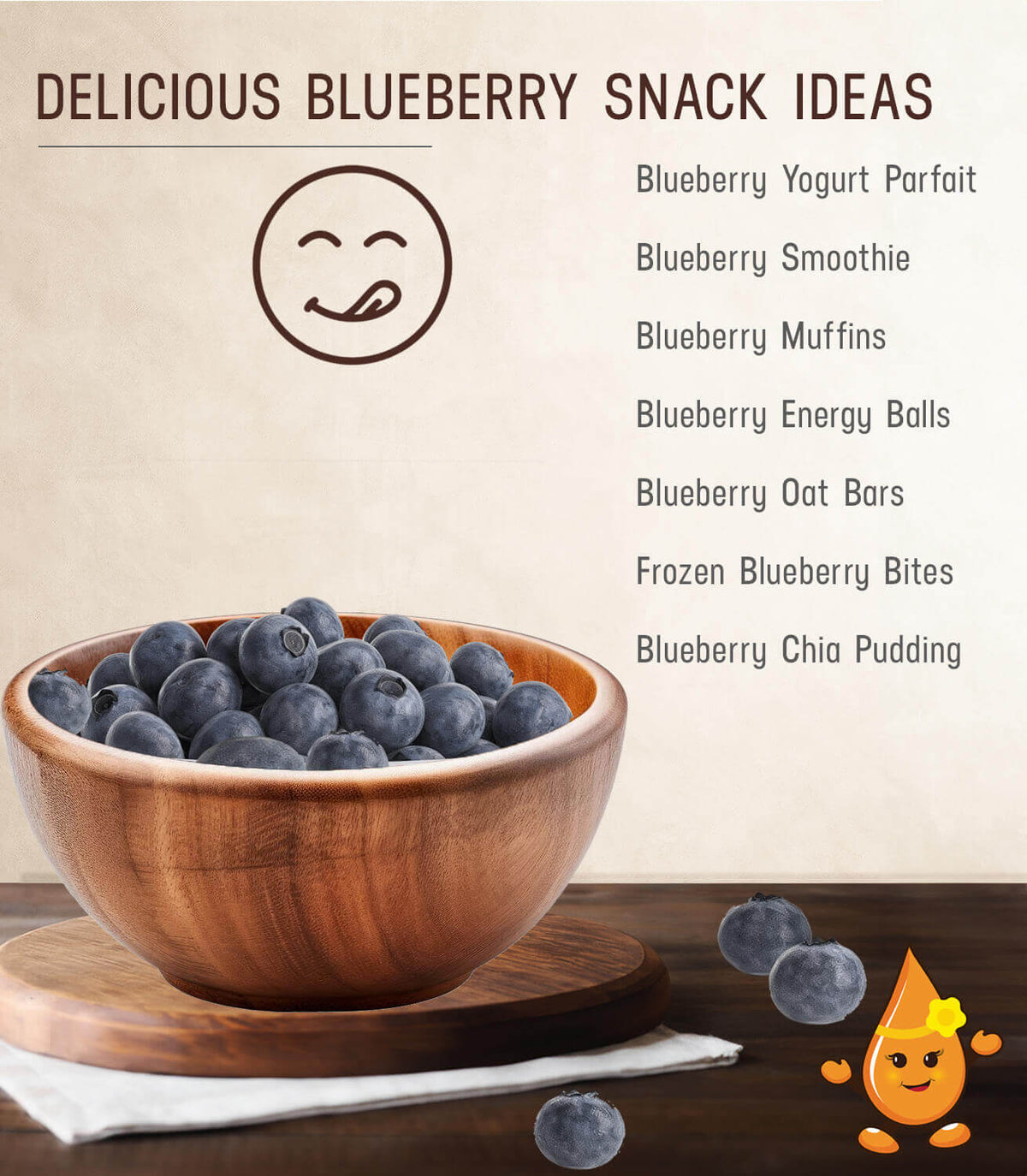 Blueberry