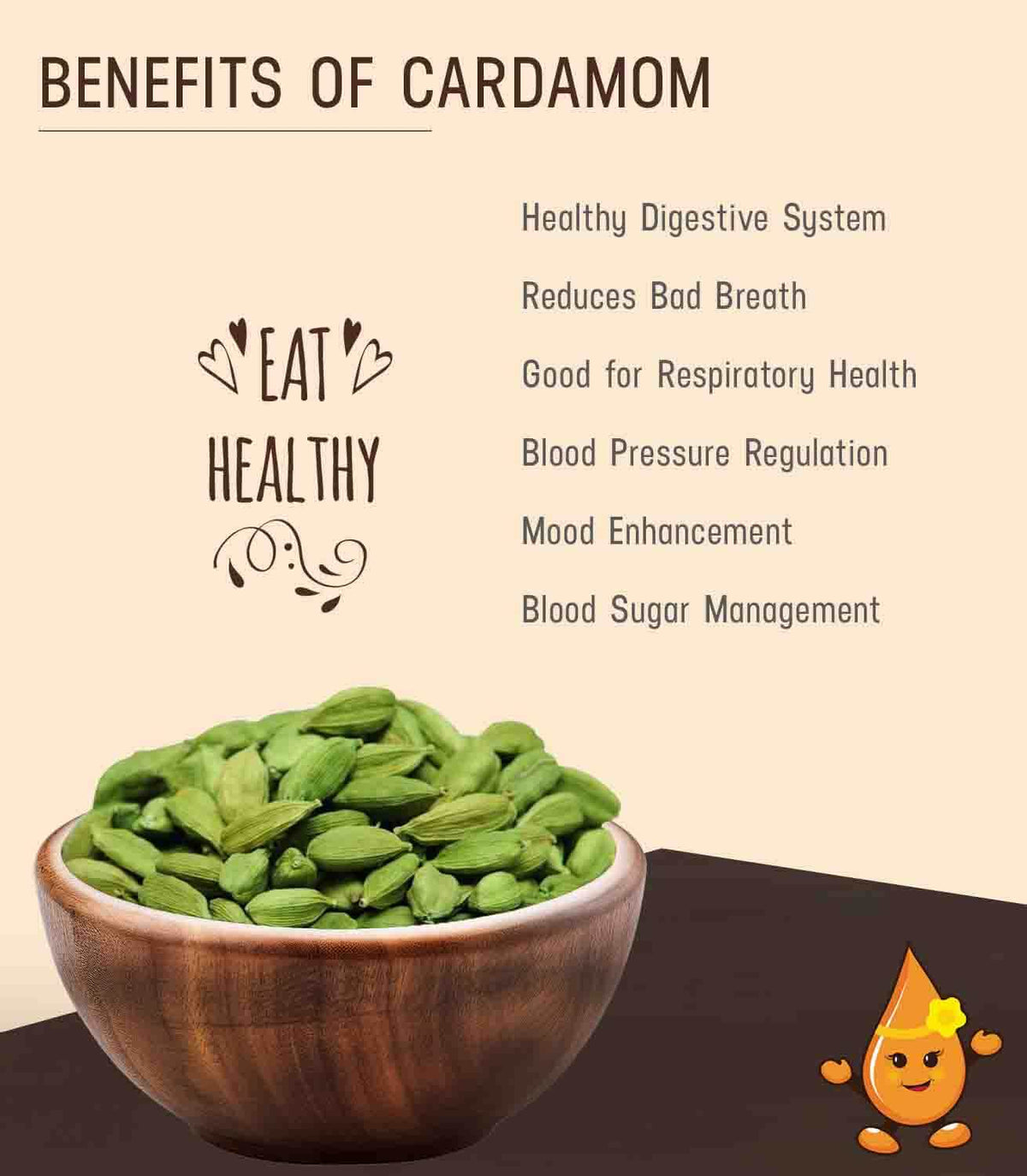 Cardamom