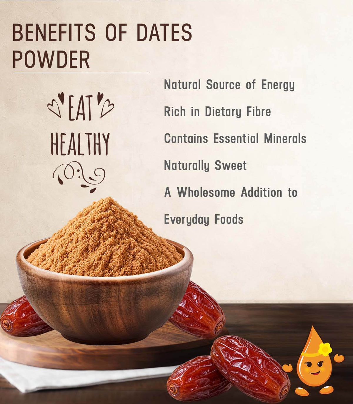 Dates Powder