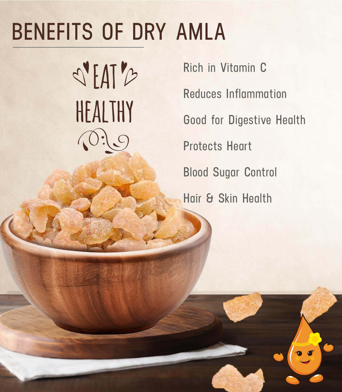 Dry Amla
