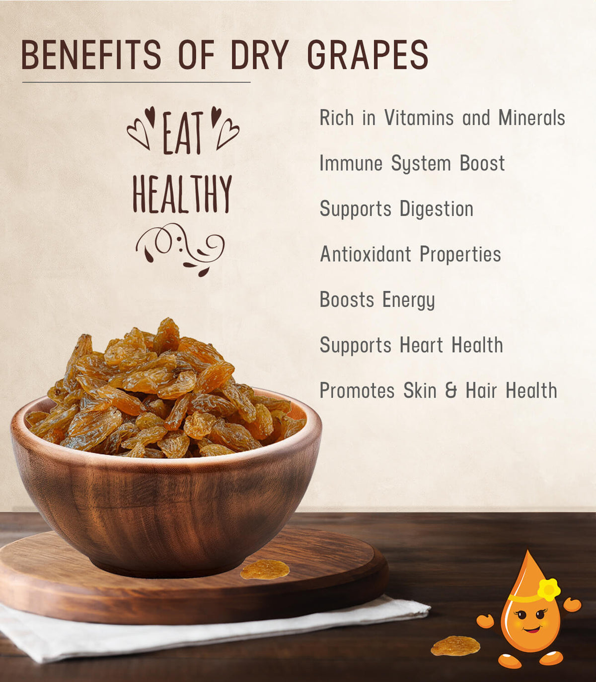Dry Grapes