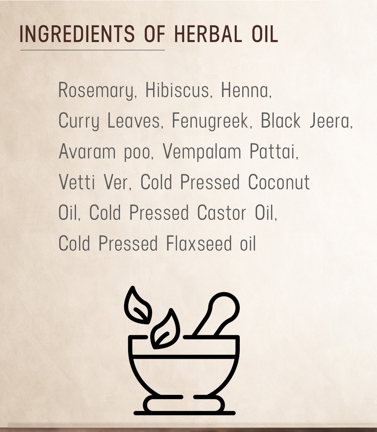 Herbal coconut oil ingredients image