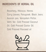 Herbal coconut oil ingredients image