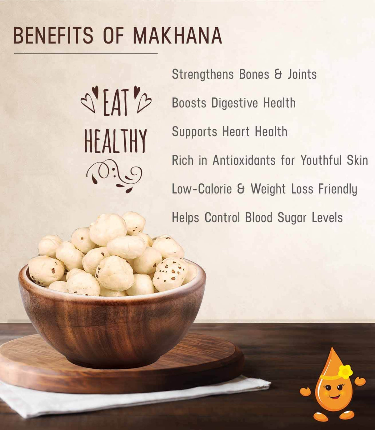 Makhana