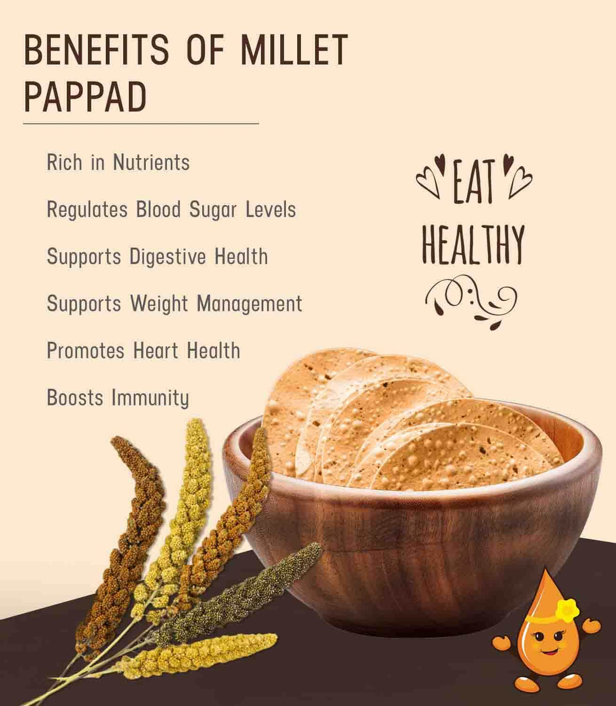 Millet Pappad
