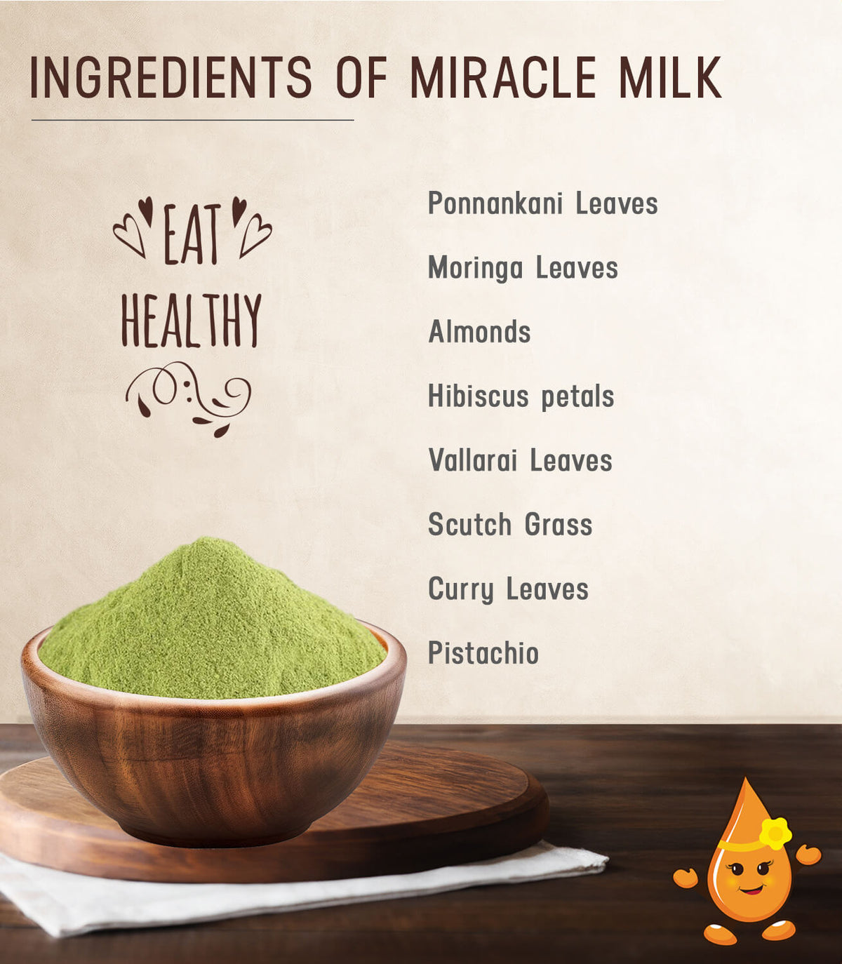 Miracle Milk
