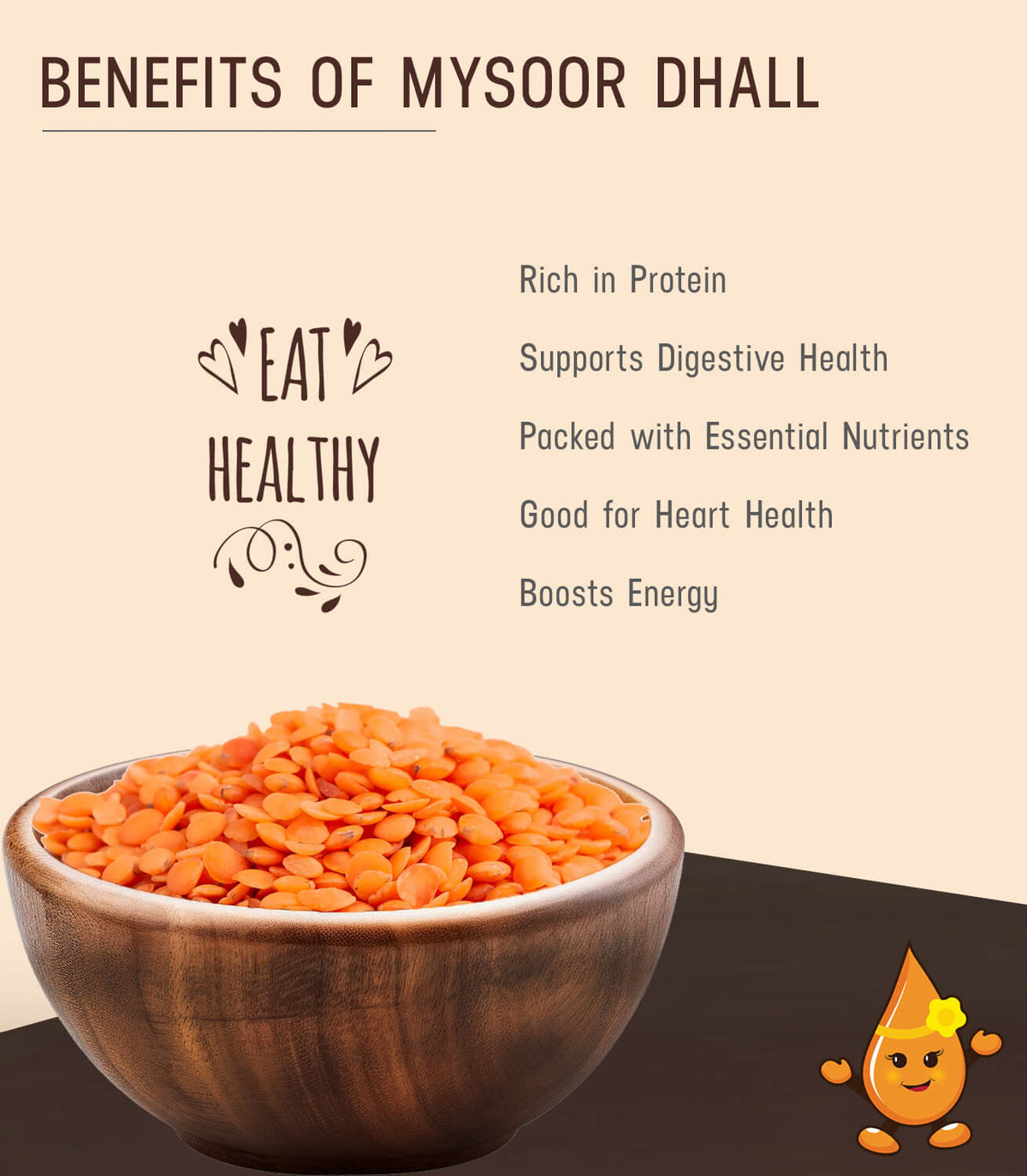 Mysoor Dhall