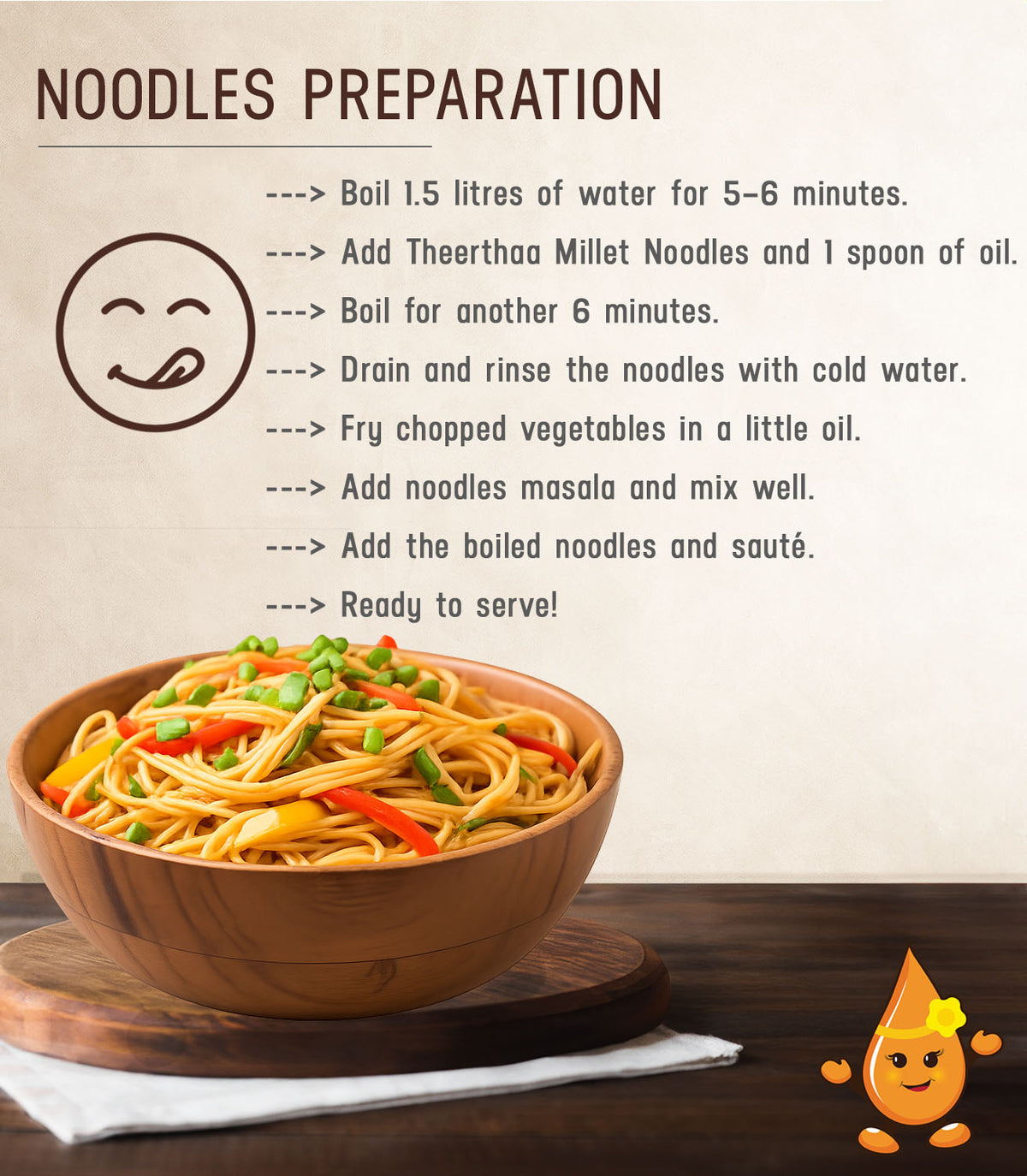 Noodles ingredients and nutrition | Theerthaa
