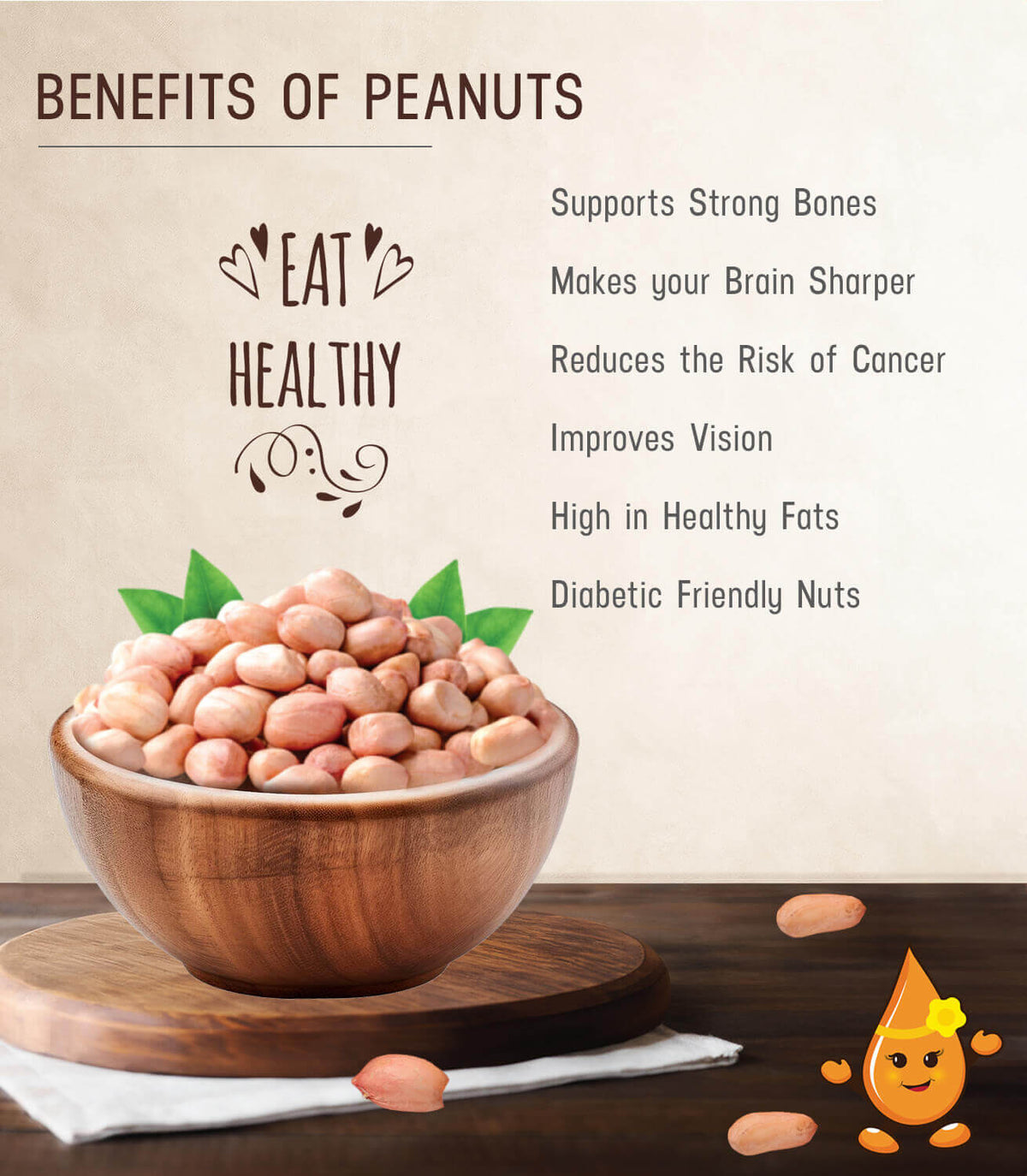Peanut
