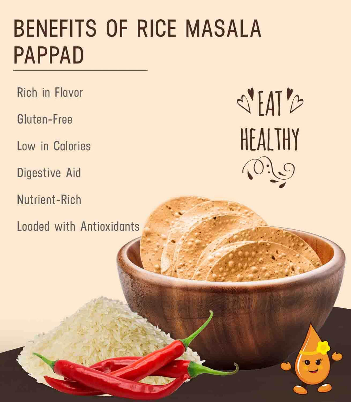 Rice Masala Pappad