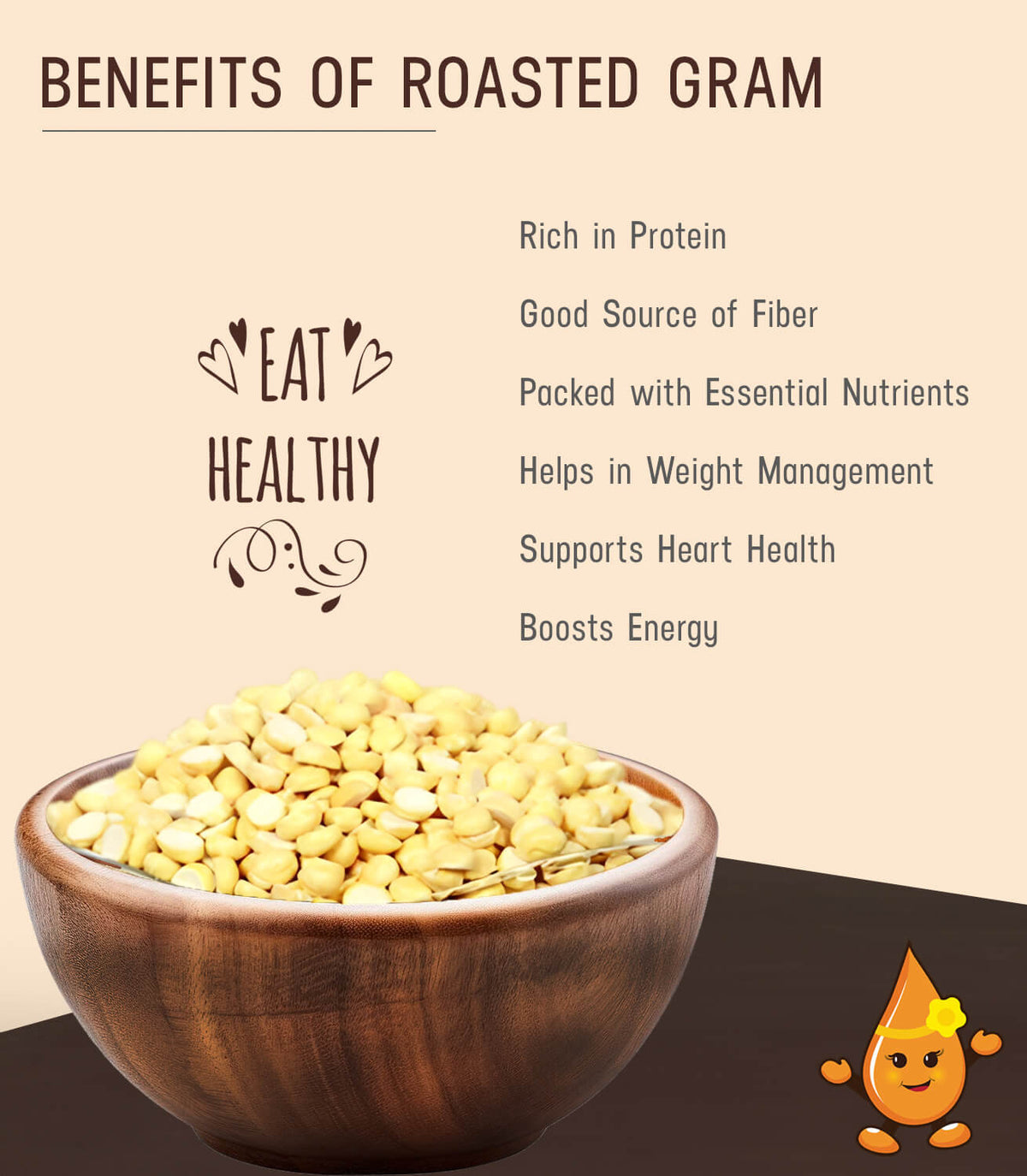 Roasted Gram