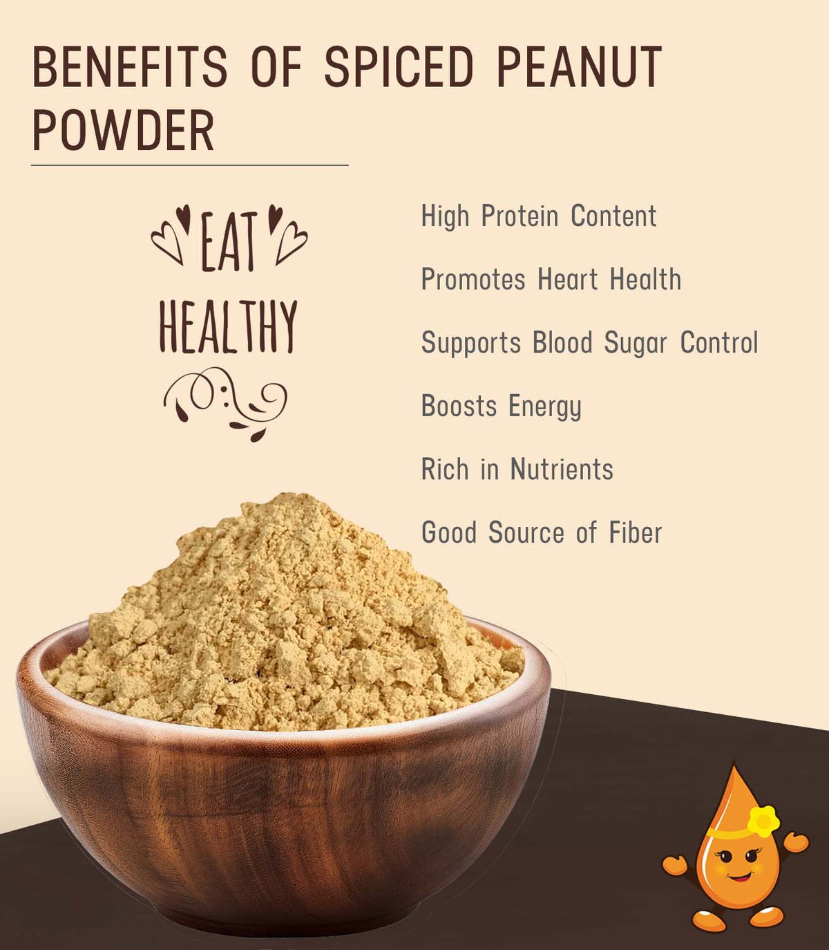 Spiced Peanut Powder