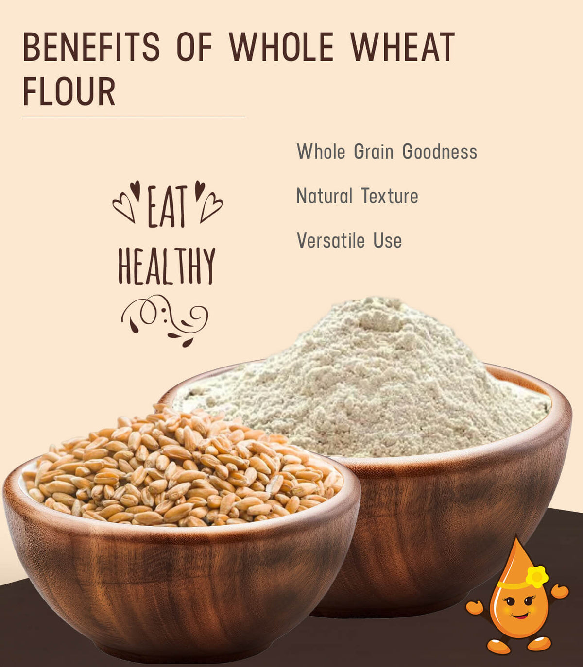 Whole Wheat Flour